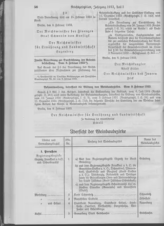 The Reichsgesetzblatt Teil I page on which the measure was published